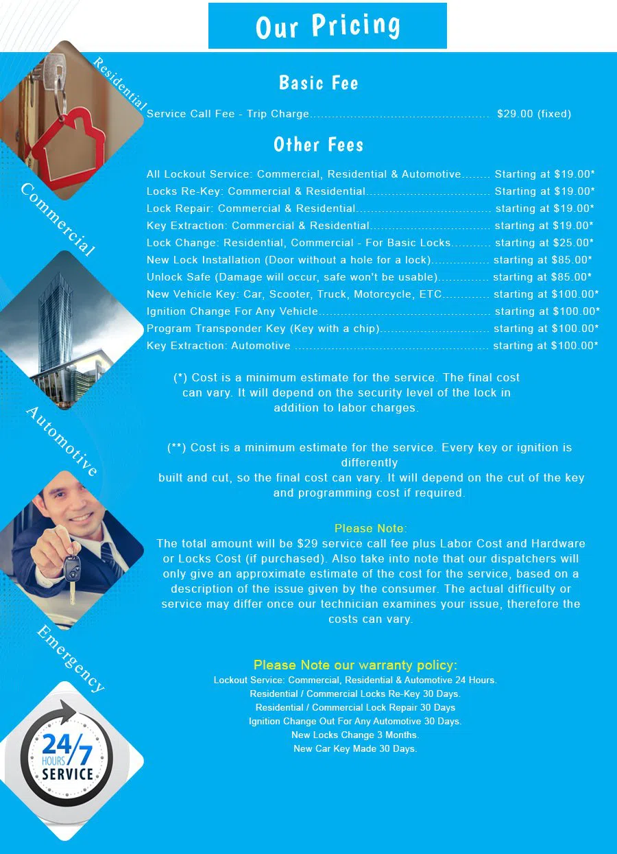 East Orange Locksmith Store East Orange, NJ 973-310-9351